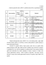 Diplomdarbs 'Skaistumkopšanas salona izveidošanas biznesa plāns', 25.