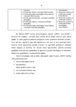 Diplomdarbs 'Skaistumkopšanas salona izveidošanas biznesa plāns', 34.