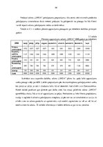 Diplomdarbs 'Skaistumkopšanas salona izveidošanas biznesa plāns', 46.