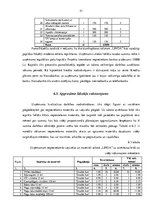 Diplomdarbs 'Skaistumkopšanas salona izveidošanas biznesa plāns', 51.