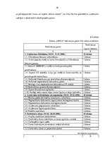 Diplomdarbs 'Skaistumkopšanas salona izveidošanas biznesa plāns', 56.