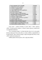 Diplomdarbs 'Skaistumkopšanas salona izveidošanas biznesa plāns', 57.