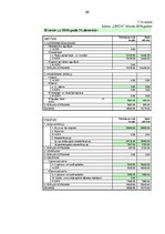 Diplomdarbs 'Skaistumkopšanas salona izveidošanas biznesa plāns', 76.