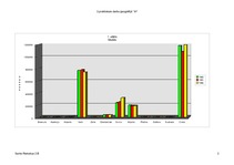 Konspekts 'Kanādas dabas resursi', 2.