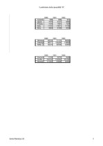 Konspekts 'Kanādas dabas resursi', 4.