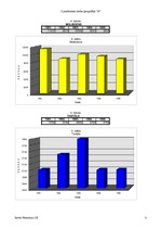 Konspekts 'Kanādas dabas resursi', 7.