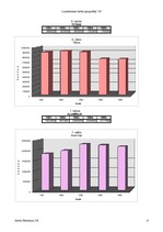 Konspekts 'Kanādas dabas resursi', 9.