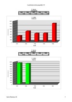 Konspekts 'Kanādas dabas resursi', 11.