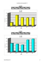 Konspekts 'Kanādas dabas resursi', 13.