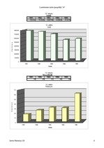 Konspekts 'Kanādas dabas resursi', 14.