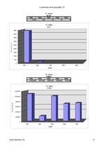 Konspekts 'Kanādas dabas resursi', 15.