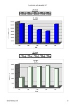 Konspekts 'Kanādas dabas resursi', 19.