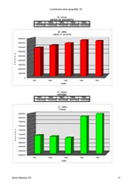 Konspekts 'Kanādas dabas resursi', 21.