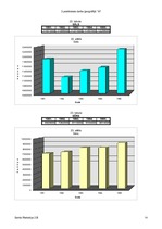 Konspekts 'Kanādas dabas resursi', 23.