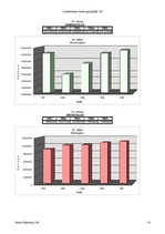 Konspekts 'Kanādas dabas resursi', 24.
