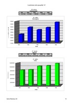Konspekts 'Kanādas dabas resursi', 26.