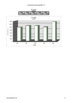 Konspekts 'Kanādas dabas resursi', 28.