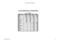 Konspekts 'Kanādas dabas resursi', 29.