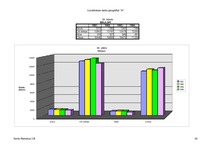 Konspekts 'Kanādas dabas resursi', 32.