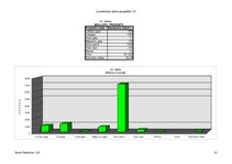 Konspekts 'Kanādas dabas resursi', 36.