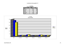 Konspekts 'Kanādas dabas resursi', 38.
