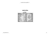 Konspekts 'Kanādas dabas resursi', 39.