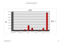 Konspekts 'Kanādas dabas resursi', 40.