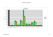 Konspekts 'Kanādas dabas resursi', 43.