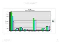 Konspekts 'Kanādas dabas resursi', 46.