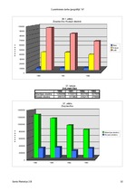 Konspekts 'Kanādas dabas resursi', 47.