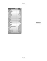 Konspekts 'Kanādas dabas resursi', 52.