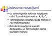 Referāts 'Lēmums par produkcijas apjoma plānošanu, ja ierobežots kāds ražošanas faktors', 3.