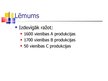 Referāts 'Lēmums par produkcijas apjoma plānošanu, ja ierobežots kāds ražošanas faktors', 10.