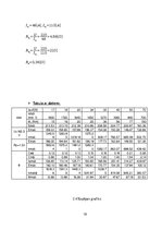 Paraugs 'Elektriskās piedziņas teorētiskie pamati', 18.