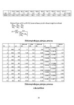 Paraugs 'Elektriskās piedziņas teorētiskie pamati', 25.