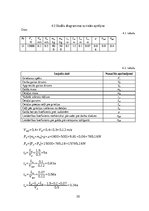 Paraugs 'Elektriskās piedziņas teorētiskie pamati', 30.