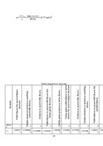 Paraugs 'Elektriskās piedziņas teorētiskie pamati', 33.