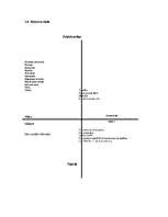 Prakses atskaite 'Sociālā gadījuma apraksts', 7.