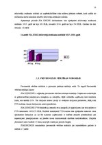 Prakses atskaite 'Prakses atskaite grāmatvedībā', 10.