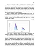 Prakses atskaite 'Prakses atskaite grāmatvedībā', 14.