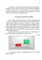 Prakses atskaite 'Prakses atskaite grāmatvedībā', 16.