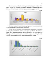 Prakses atskaite 'Prakses atskaite grāmatvedībā', 17.