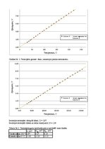 Paraugs 'Laboratorijas darbs: temperatūras mērīšana', 3.