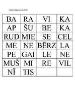 Konspekts 'Sēnes - integrētās stundas konspekts 2. klasei ar dominanti dabaszinībās', 1.