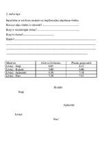 Konspekts 'Sēnes - integrētās stundas konspekts 2. klasei ar dominanti dabaszinībās', 3.