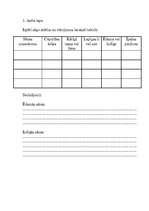 Konspekts 'Sēnes - integrētās stundas konspekts 2. klasei ar dominanti dabaszinībās', 4.