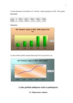 Konspekts 'Datu grafiskā attēlojuma izmantošana ekonomikā', 7.