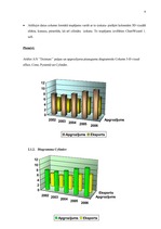 Konspekts 'Datu grafiskā attēlojuma izmantošana ekonomikā', 9.
