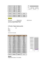 Konspekts 'Datu grafiskā attēlojuma izmantošana ekonomikā', 28.