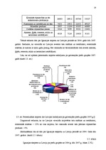 Referāts 'Būvmateriālu importa un eksporta analīze Baltijas valstīs', 19.
